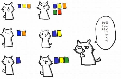 青のアイテムが欲しい 青のアイテムが欲しい