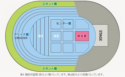 マジカルミライ2013(2)