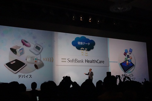 『SoftBank HealthCare』を発表