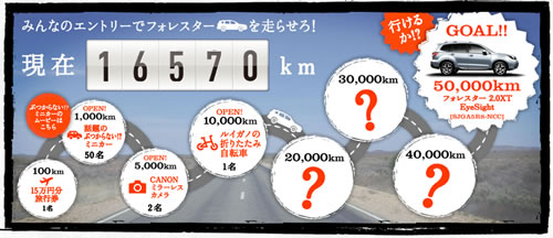 執筆時点では1万6570キロ走行