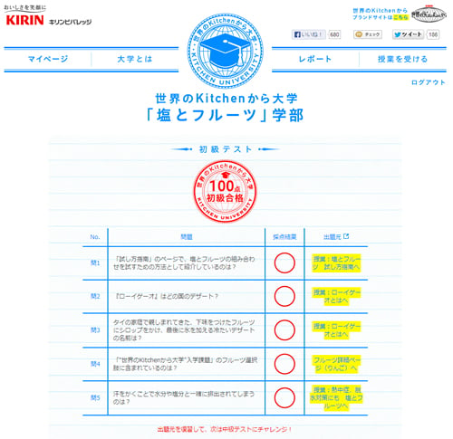 初級に合格