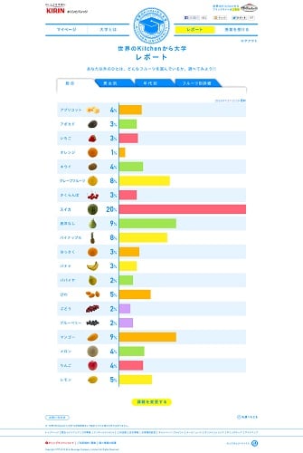 人気ランキング