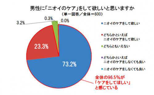 スクリーンショット 2013-11-14 14.15.45