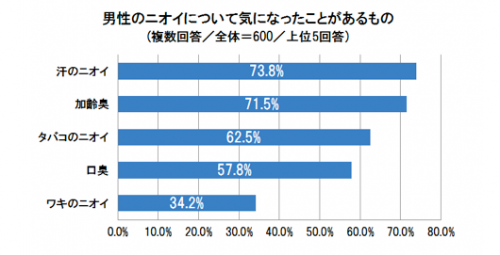 スクリーンショット 2013-11-14 17.39.24