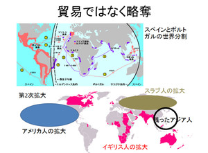 TPP02　人に働かせてウワマエをはねる時代（中部大学教授 武田邦彦）