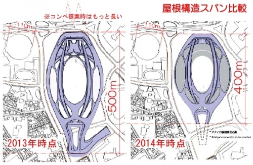 新国立競技場の工事費が下がらない理由