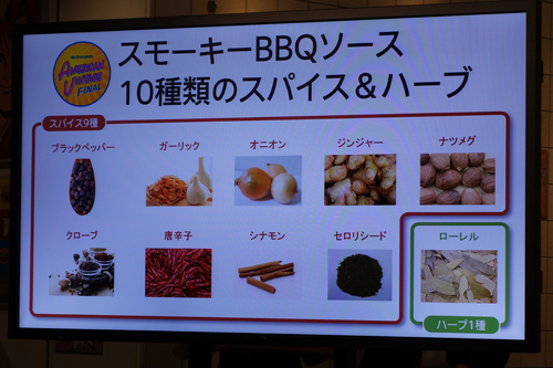 BBQソースがポイント