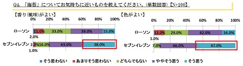 海苔