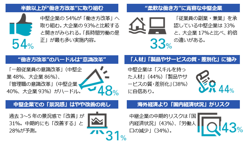 amex_survey17.jpg