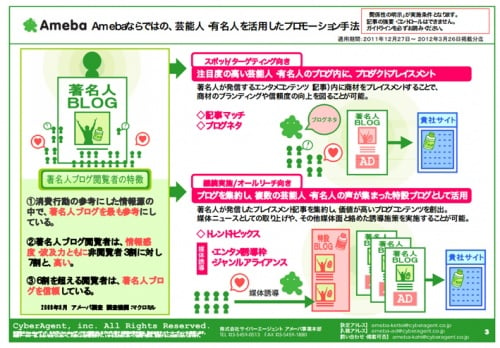 アメブロ芸能人のペニオクステマ疑惑に残る謎。ジッちゃんの名にかけて燃料投下