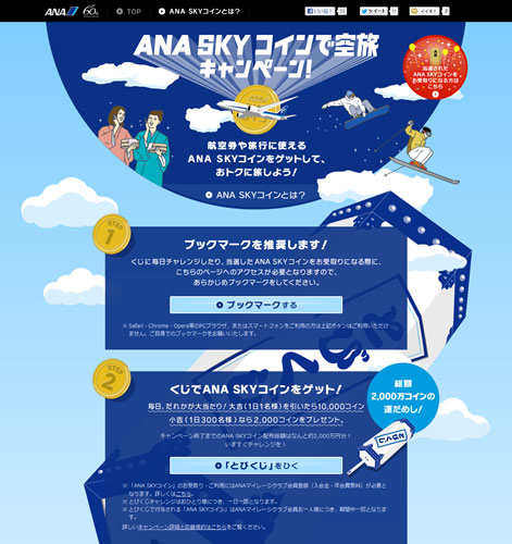 旅行にも使える『ANA SKY コイン』が総額2000万円当たる『とびくじ』に挑戦してみた