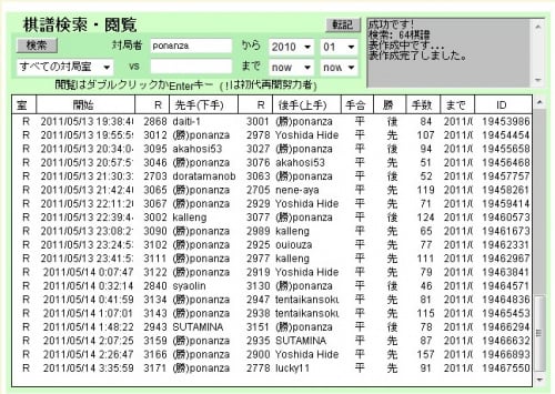 ponanzaが将棋倶楽部24で大暴れ