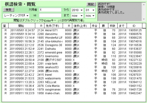 ponanzaが将棋倶楽部24で大暴れ