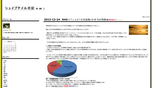 NHKスペシャル「日本国債」の本当の問題