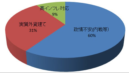 NHKスペシャル「日本国債」の本当の問題