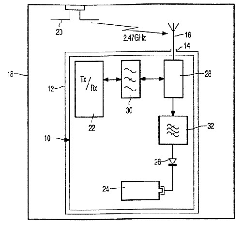 携帯電話を電子レンジでチンして急速充電するPhilips特許