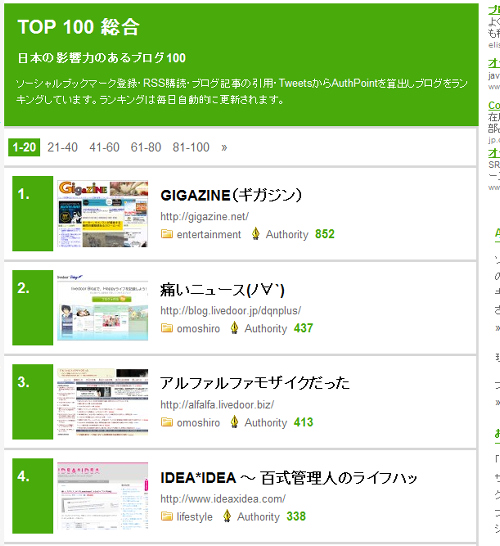 日本の影響のあるブログbest100発表 Gigazine や 痛いニュース など ガジェット通信 Getnews