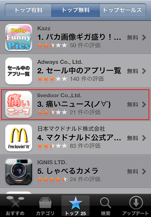 アプリ まとめブログ 痛いニュース ノ がiphone Ipadアプリになった レビューが微妙 ガジェット通信 Getnews