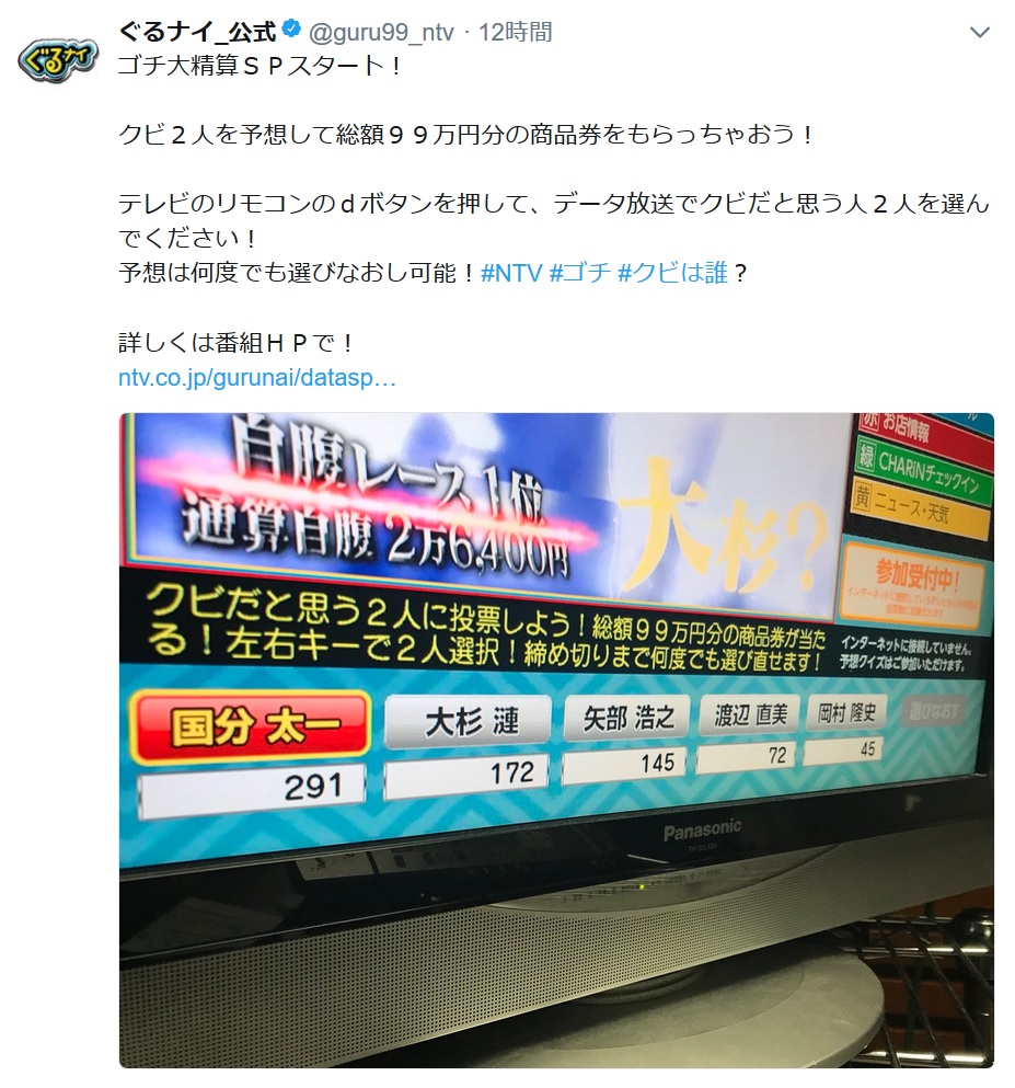 企画開始から19年 ぐるナイ ゴチ史上唯一の連続レギュラー 国分太一がついにクビ ガジェット通信 Getnews