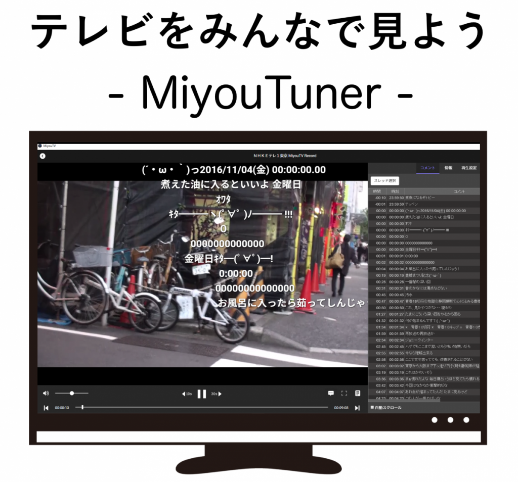 未来検索ブラジルが10波同時受信のテレビチューナー Miyoutuner のクラウドファンディングを開始 時間や場所から解放された テレビの新時代 を目指す ガジェット通信 Getnews