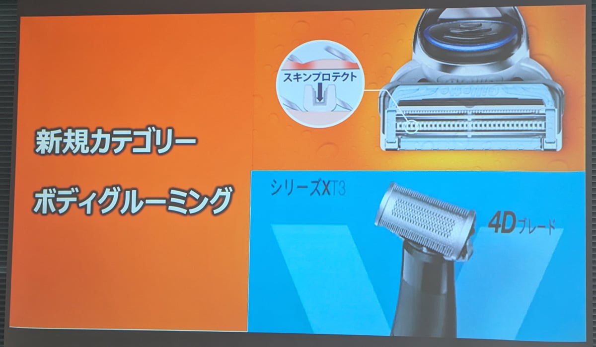 P＆Gが「ジレット」「ブラウン」の各ブランドからボディグルーミング製品を発売へ　“ツルツル派”と“整える派”にそれぞれ対応