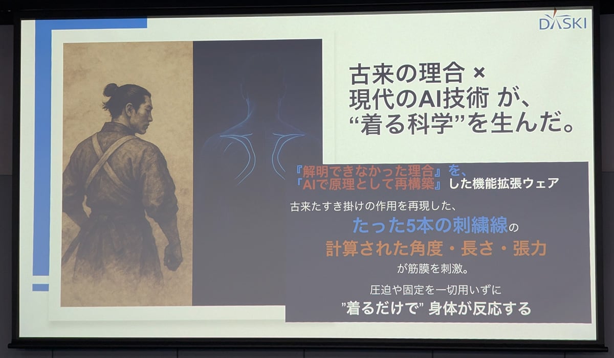 “たすき掛け”の作用を5本の刺しゅう線で再現した機能性ウェア「DASKI」がお披露目