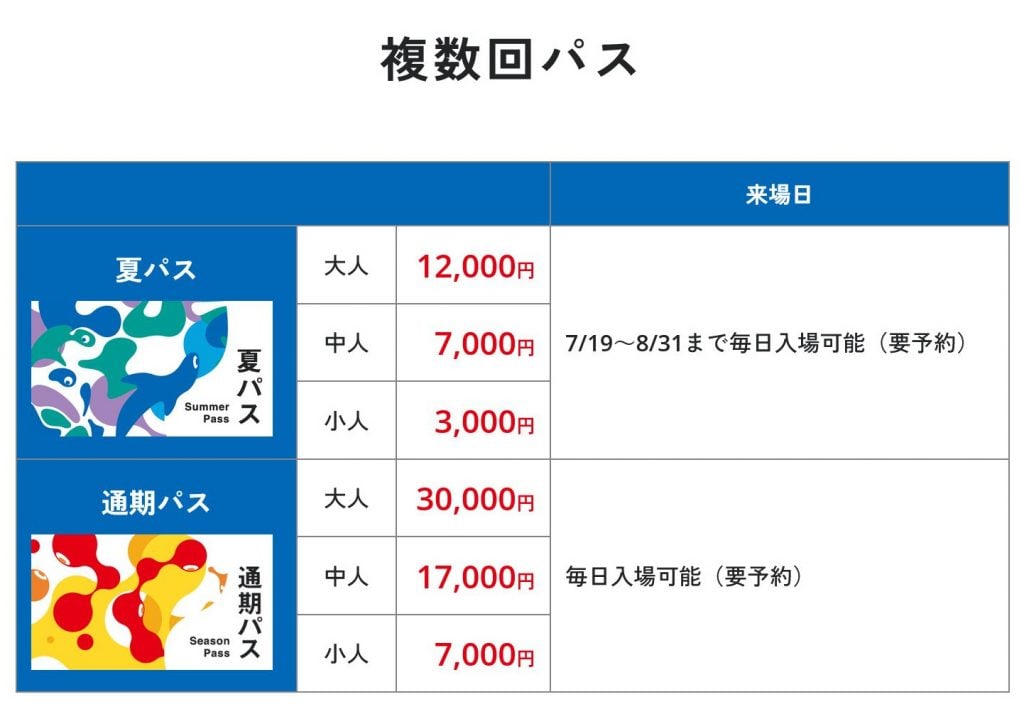 【大阪・関西万博】通期パスと夏パスの販売は8月17日まで！　8月18日からは来場日時指定のチケットのみを販売
