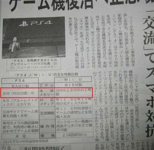 日経新聞が Wiiu と Ps4 の比較記事を掲載 Wiiuはメモリ32gと8gでps4は8g ガジェット通信 Getnews