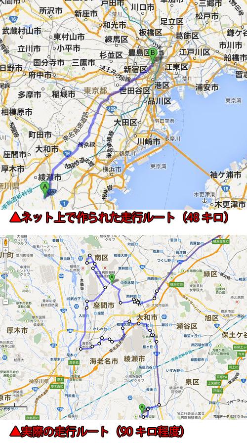 24時間テレビで森三中の大島が走った距離は徒歩9時間ではなくキロ以上と証明される ガジェット通信 Getnews