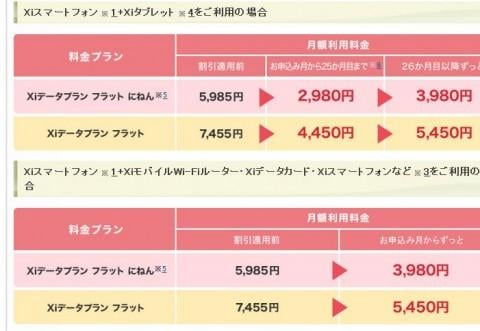 NTTドコモ、料金割引きキャンペーン「プラスXi割」の申込み受付期間を延長、2013年4月以降も受付実施 ｜ ガジェット通信 GetNews