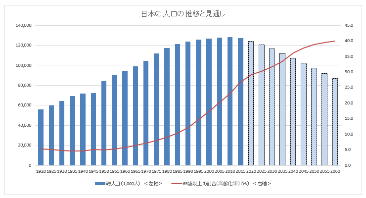 f:id:k_kushida:20170217152836g:plain