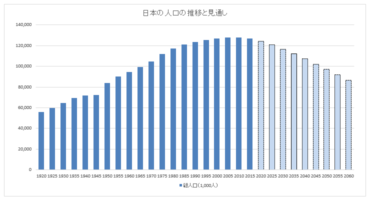 f:id:k_kushida:20170217150505g:plain