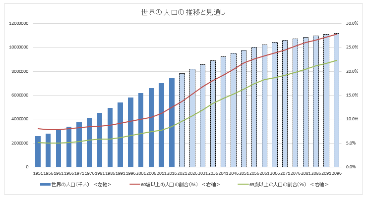 f:id:k_kushida:20170217151527g:plain