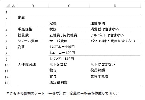 f:id:k_kushida:20170501225855j:plain