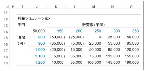 f:id:k_kushida:20170501230057j:plain