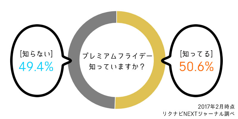 f:id:kensukesuzuki:20170214125857j:plain