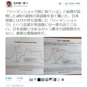 リーマンショック が和製英語か否か 民進党 玉木雄一郎議員のツイートが話題 ガジェット通信 Getnews