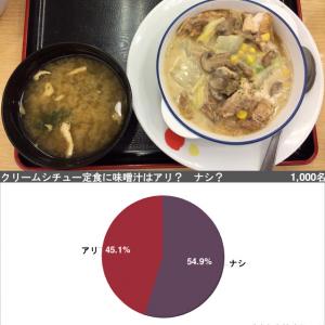 松屋の クリームシチュー定食 に味噌汁はアリ ナシ 1000人アンケートの結果は ガジェット通信 Getnews