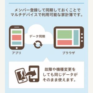 サンテク クラウドによるマルチデバイス対応の家計簿アプリ マムクラウド家計簿 をリリース ガジェット通信 Getnews