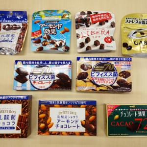 ストレス低減 効果 菌 最近気になる 体によさそうなチョコ をコンビニで集めてみた ガジェット通信 Getnews