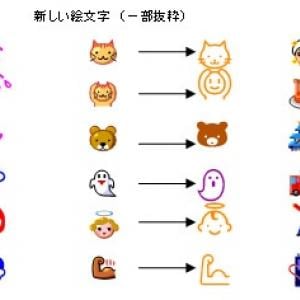 携帯キャリア間で絵文字共通化の取り組み始まる Auがドコモ絵文字に合わせた新デザイン採用へ ガジェット通信 Getnews