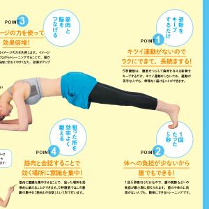 ツライ運動なしで腹やせを実現 5秒腹筋 劇的腹やせトレーニング ガジェット通信 Getnews