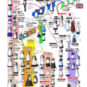 19世紀ヴィクトリア朝イギリスから現代日本メイドカフェ文化まで メイド服の歴史の詳細図解に 勉強になる 貴重な資料 との声 ガジェット通信 Getnews