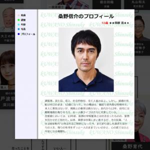 完全に 阿部寛のホームページ 結婚できない男 の公式サイトが話題に ガジェット通信 Getnews