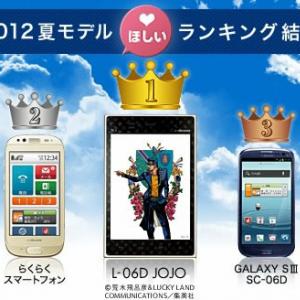 Facebook ユーザーが選ぶドコモ2012年夏モデル人気投票 結果は1位ジョジョケータイ 2位らくらくホン 3位galaxy S Iii ガジェット通信 Getnews