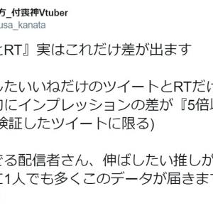 いいね と Rt 実はこれだけ差が出る 拡散力の違いを数字で表してみた結果 ガジェット通信 Getnews