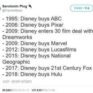 買収を繰り返すディズニーは今後こうなる とあるtwitterユーザーの未来予想が大盛り上がり ガジェット通信 Getnews