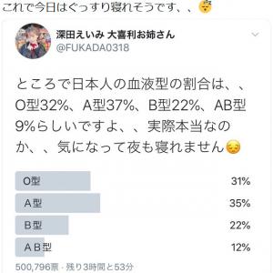 大喜利お姉さんの深田えいみさん Twitter で日本人の血液型の割合アンケートをとり話題に ガジェット通信 Getnews