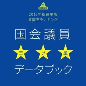 国会でほとんど発言していない議員は 国会議員の 通信簿 でチェックしてみよう ガジェット通信 Getnews