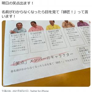 名前がわからなくなったら目を見て 師匠 って言います フワちゃんが 笑点 メンバーのキャラクター表をtwitterに投稿し反響 ガジェット通信 Getnews